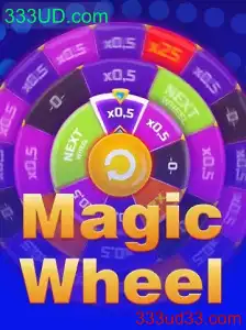 Descubra a Emoção do MagicWheel: Como Jogar e Dominar Este Novo Jogo